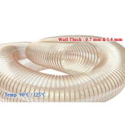 PU Transparent Hose (Air Duct PUR Hose) – Clear Polyurethane Hose with Textile Braids for Compressed Air Ducting, Lightweight, Flexible Industrial Grade